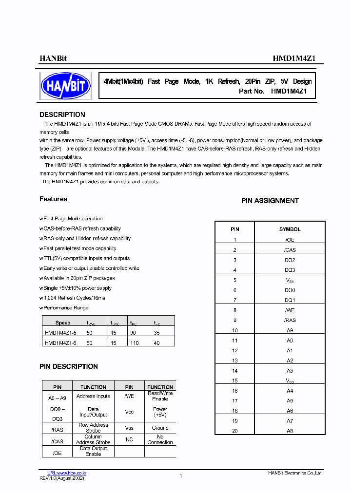 HMD1M4Z1_1060283.PDF Datasheet