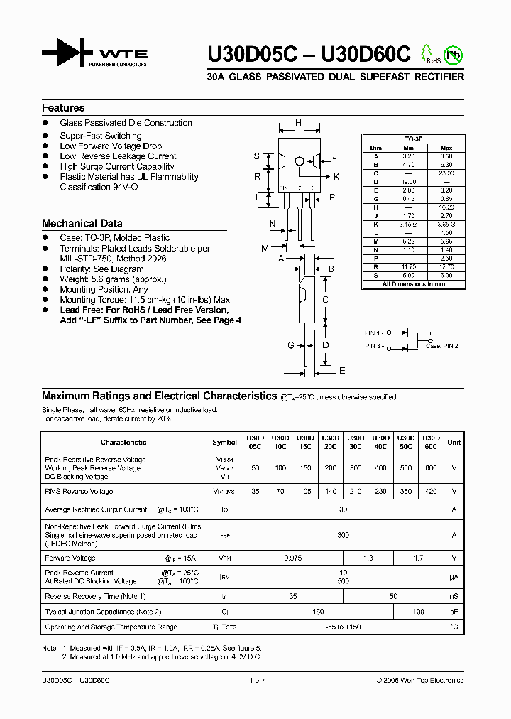 U30D60C_1087199.PDF Datasheet