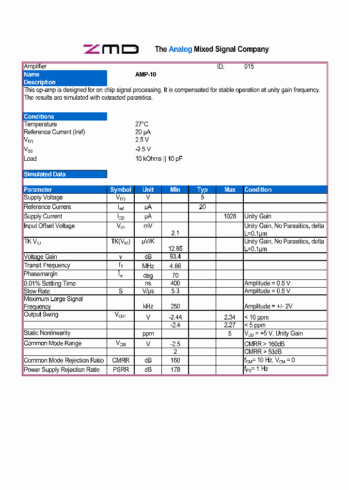 AMP-10_1076126.PDF Datasheet