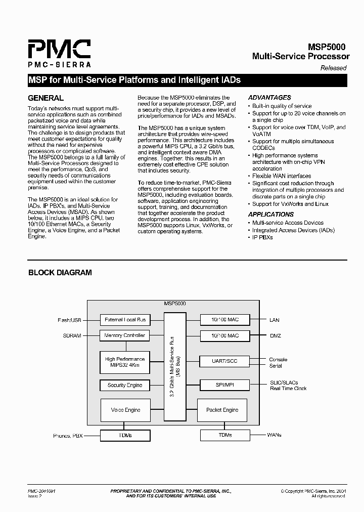 MSP5000_1108925.PDF Datasheet