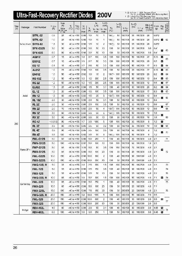 RL2A_1121712.PDF Datasheet