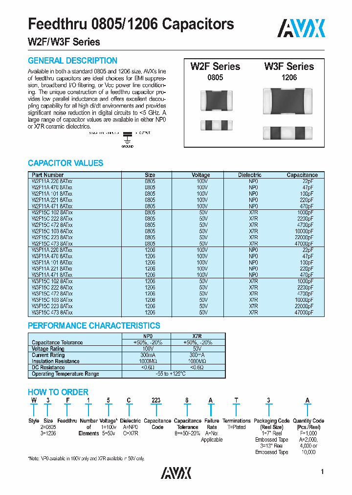 W3F11A1018AT1A_1152939.PDF Datasheet
