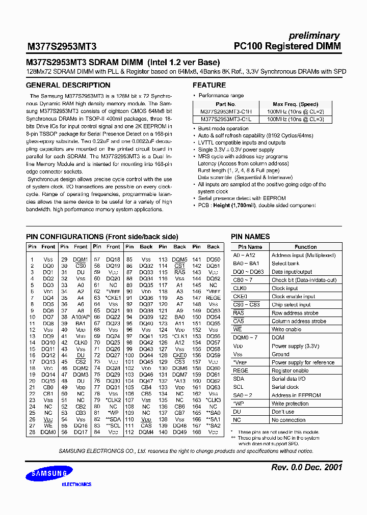 M377S2953MT3_1690416.PDF Datasheet