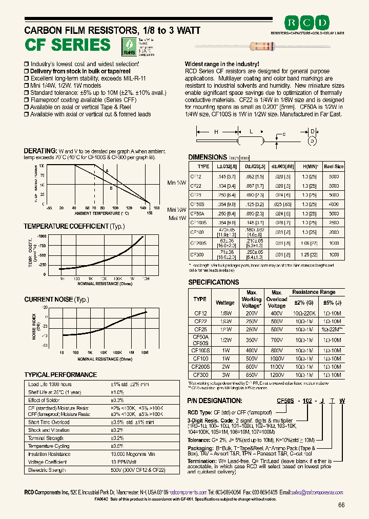 CF50S-100-G_1692920.PDF Datasheet