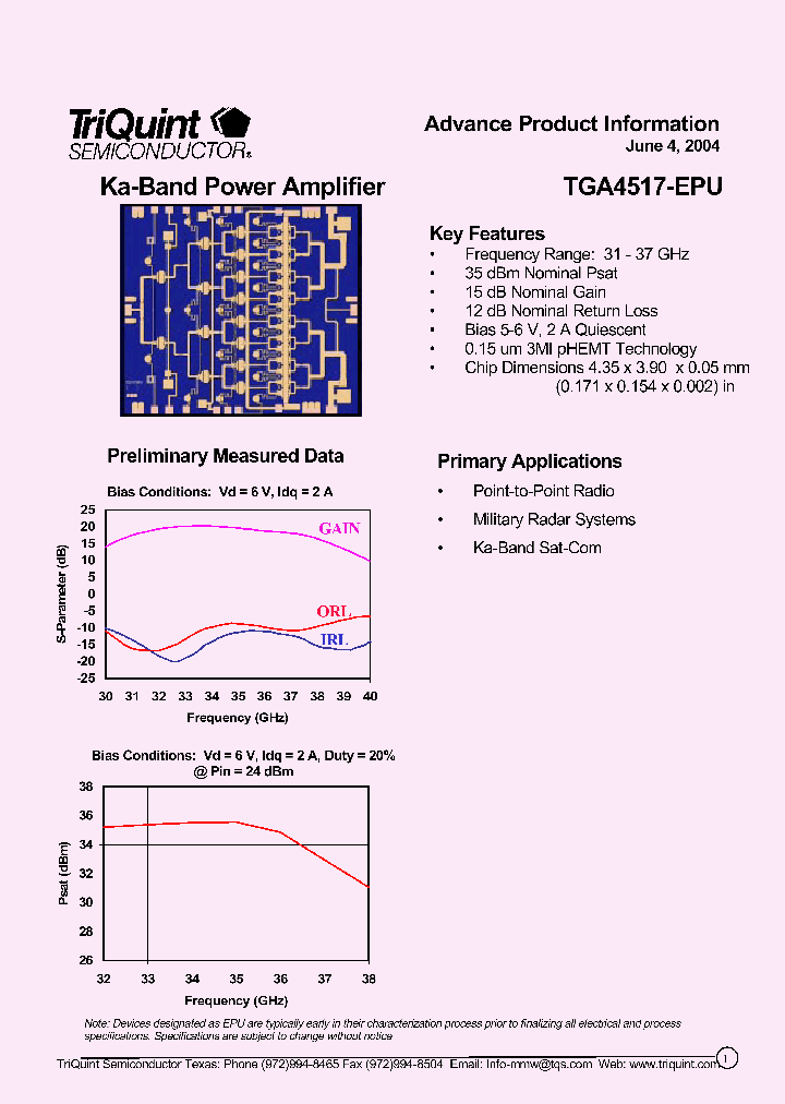 TGA4517-EPU_1182018.PDF Datasheet