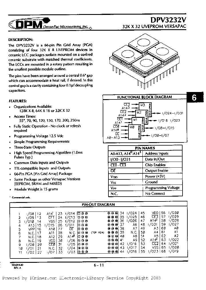 DPV3232V-55C_1255538.PDF Datasheet