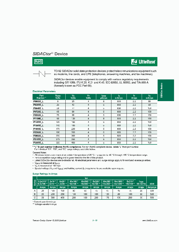 P0300EABL_1262402.PDF Datasheet