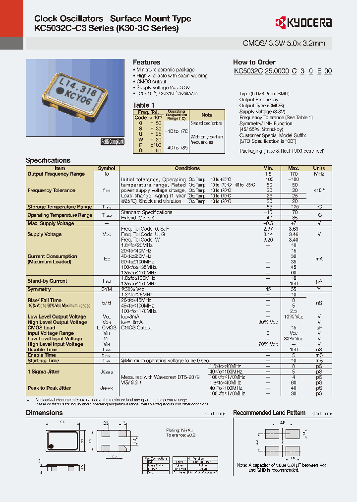 KC5032C500000C30E00_1281209.PDF Datasheet