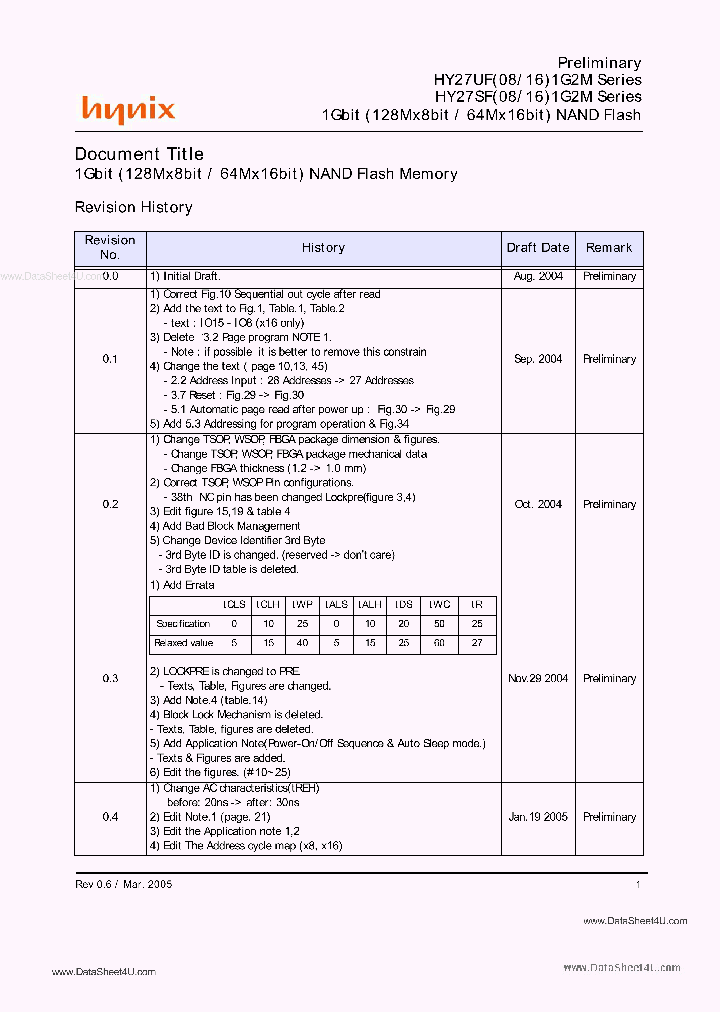 27UF08_1708487.PDF Datasheet