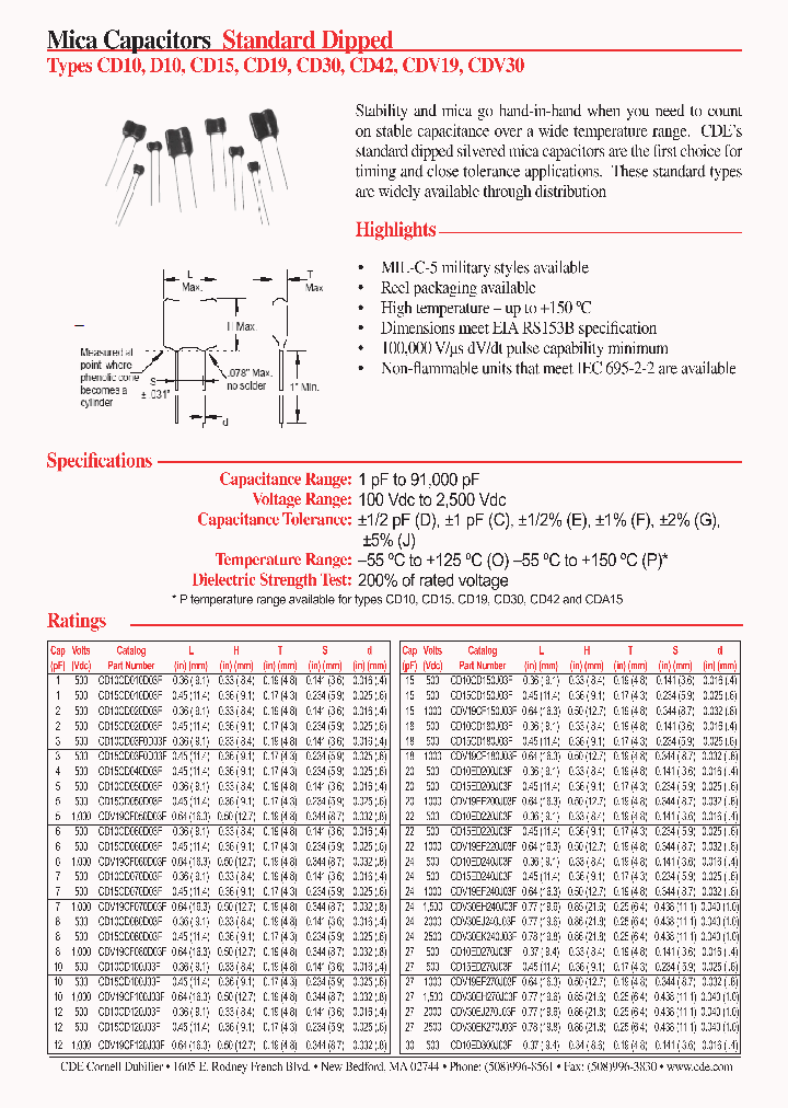CD10FC271J03F_1717799.PDF Datasheet