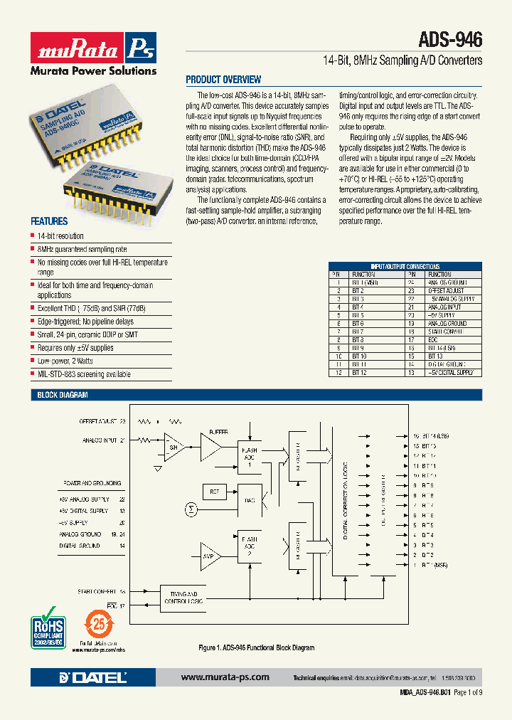 ADS-946G883_1310587.PDF Datasheet