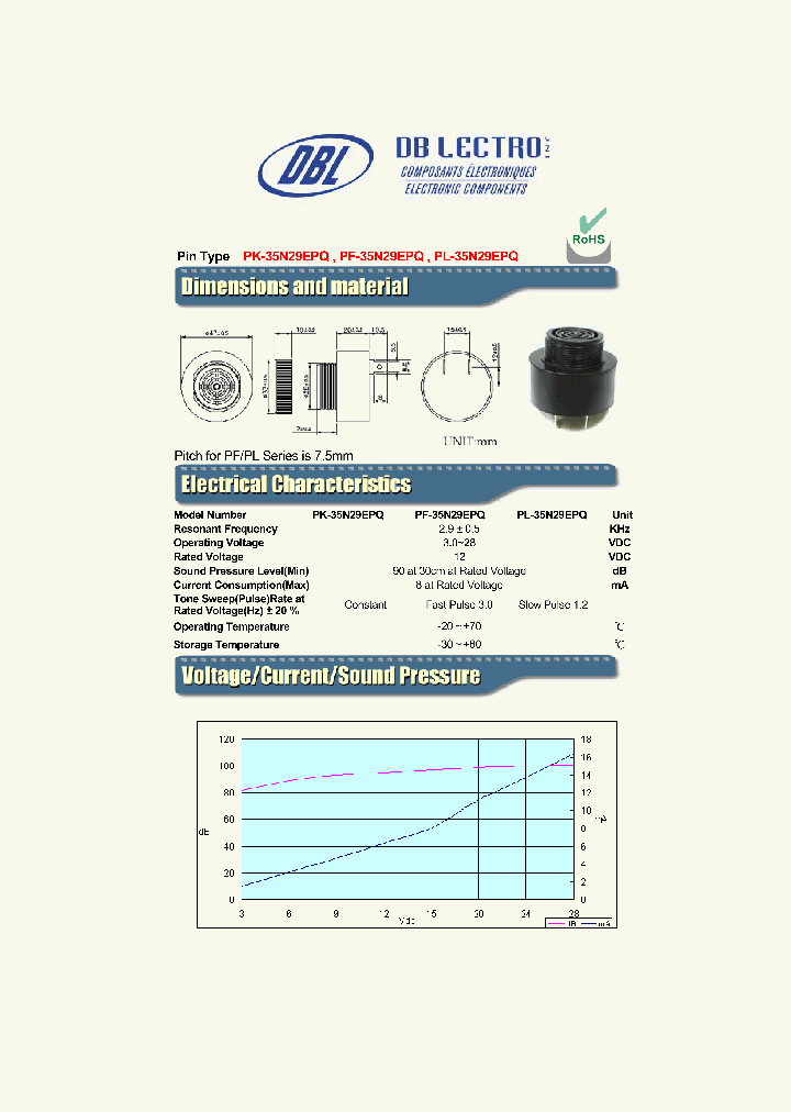 PF-35N29EPQ_1374689.PDF Datasheet