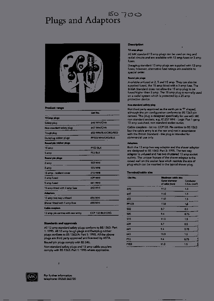 PF133BLK_1386194.PDF Datasheet