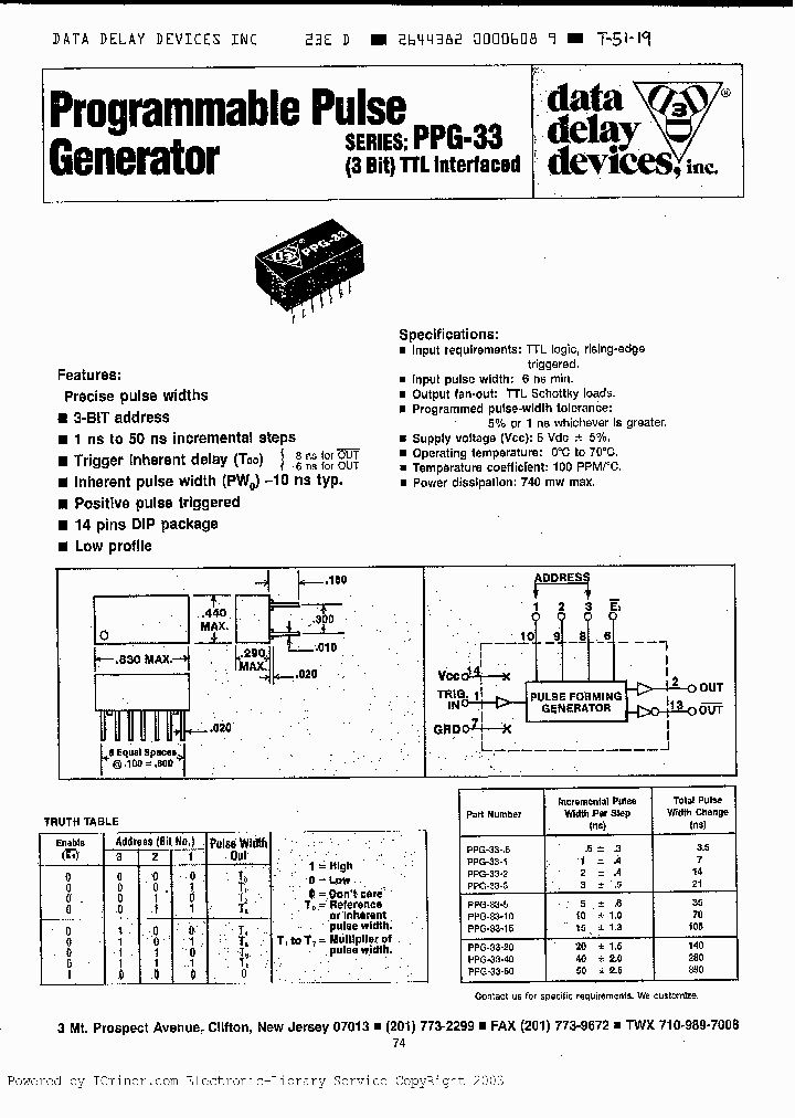 PPG33-5_1430015.PDF Datasheet