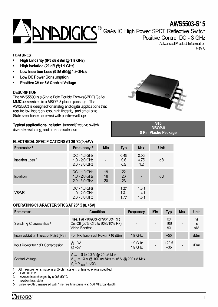AWS5503-S15_1427124.PDF Datasheet