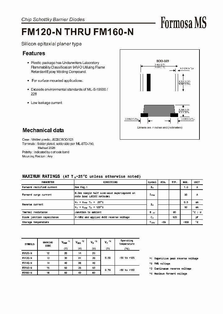 FM130-N_1437457.PDF Datasheet
