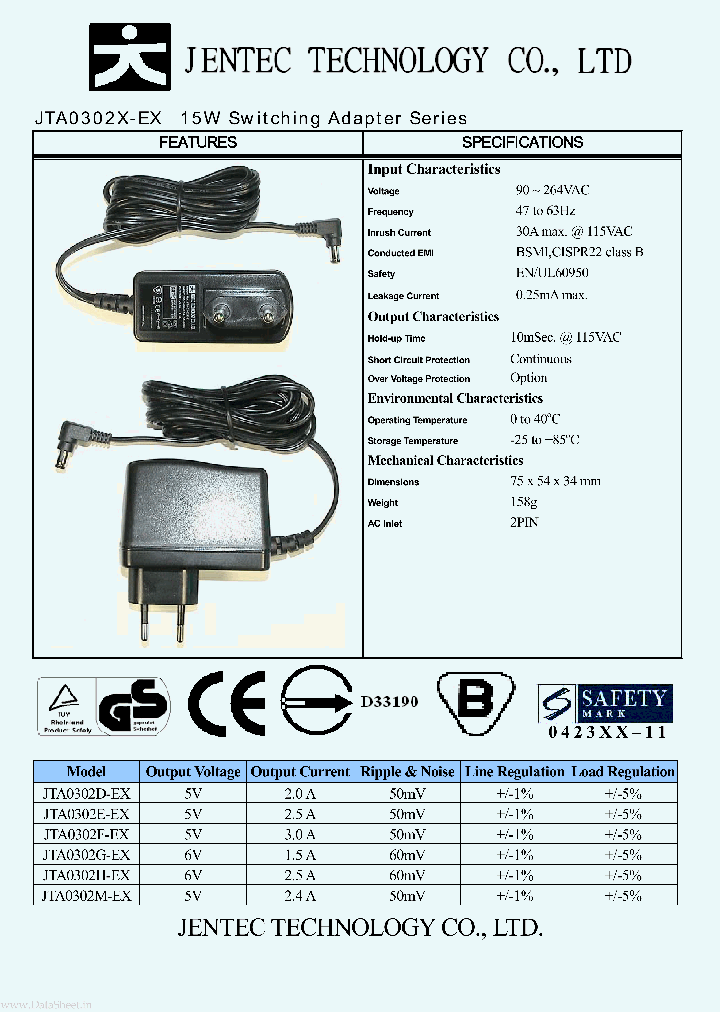 JTA0302E-EX_1744107.PDF Datasheet