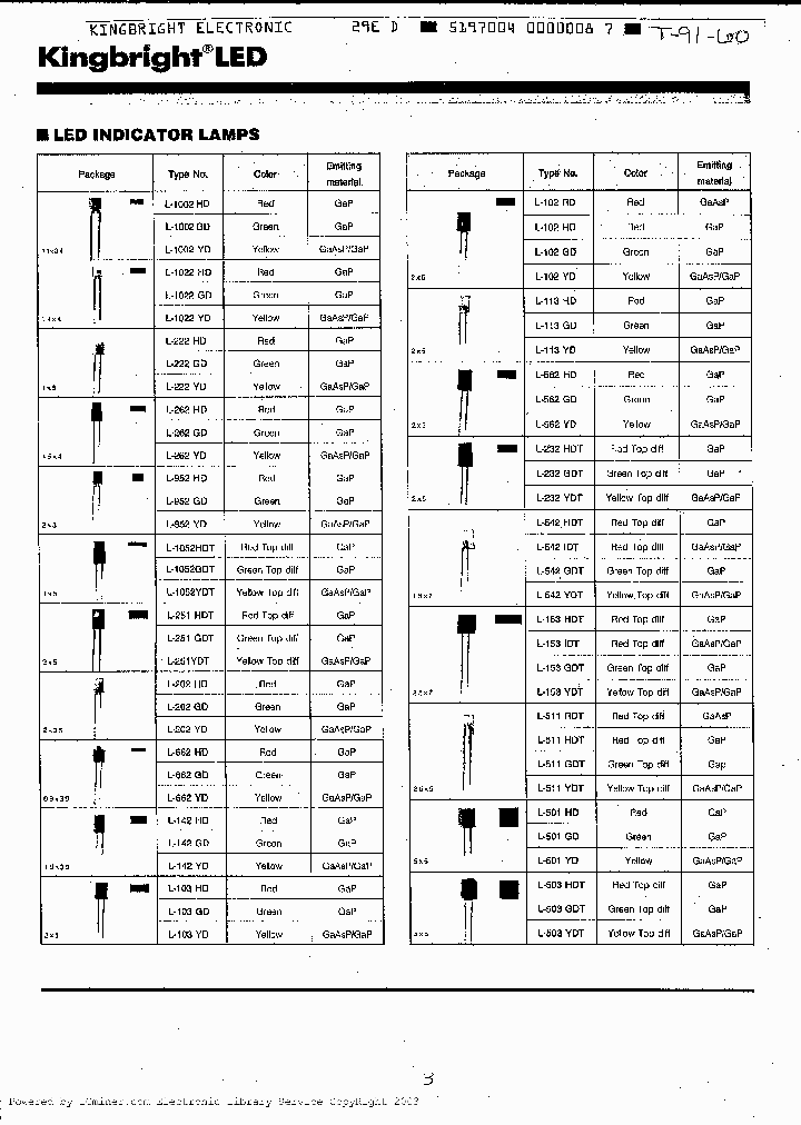 L232YDT_1430158.PDF Datasheet