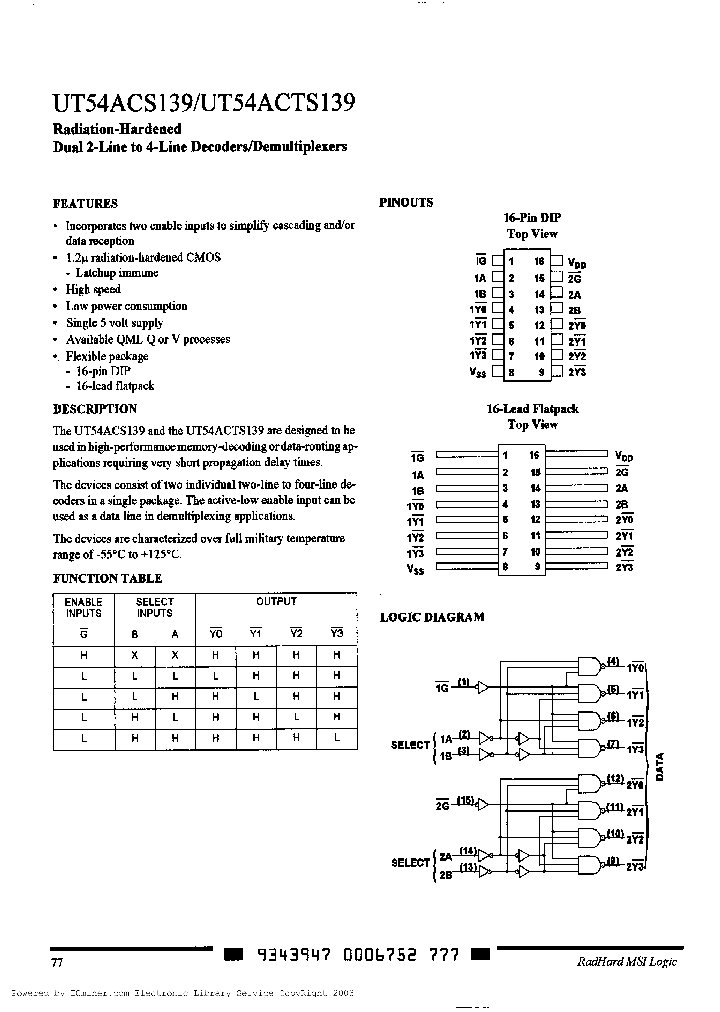 UT54ACS139-PCA_1472472.PDF Datasheet