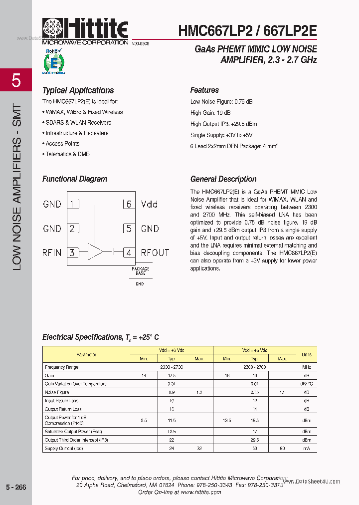 HMC667LP2_1757497.PDF Datasheet