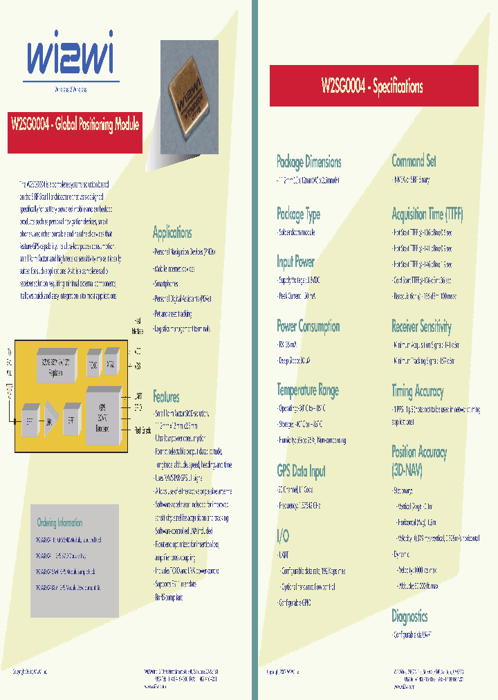 W2SG0004-DEV_1506828.PDF Datasheet