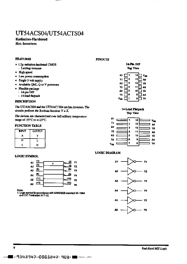 UT54ACS04-PVAR_1510776.PDF Datasheet