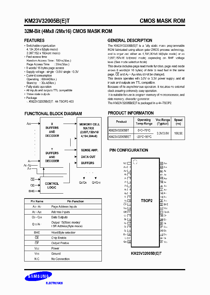 KM23V32005BT_1538664.PDF Datasheet