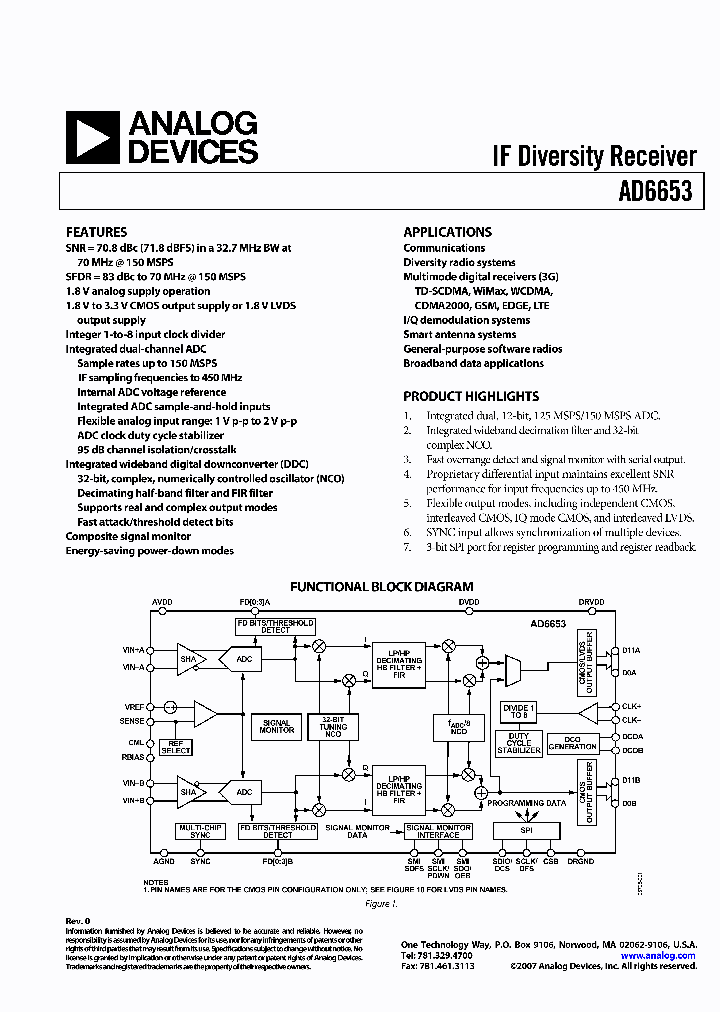 AD6653-125EBZ_1548101.PDF Datasheet