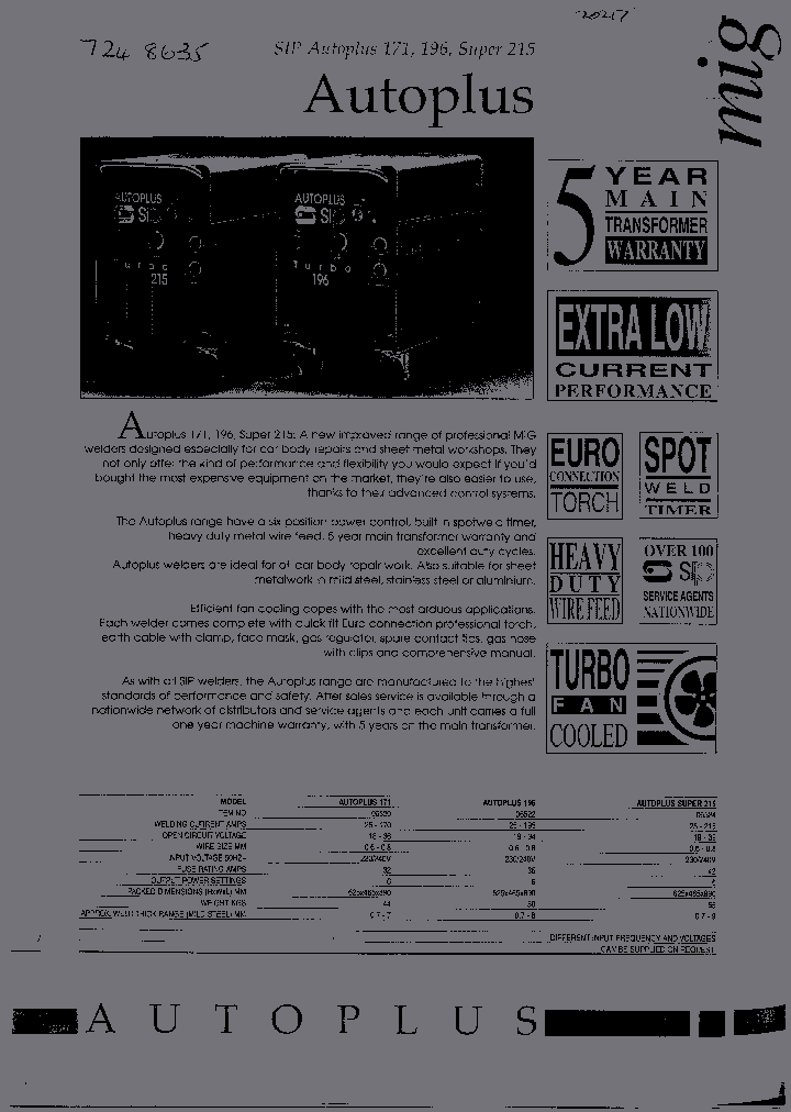 6522_1556696.PDF Datasheet