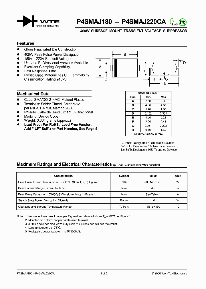 P4SMAJ190C-T3_1572858.PDF Datasheet