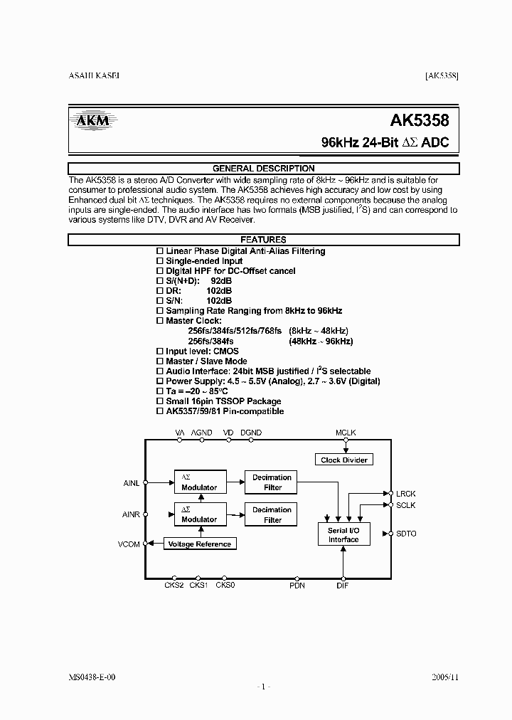 AK5358_1573731.PDF Datasheet