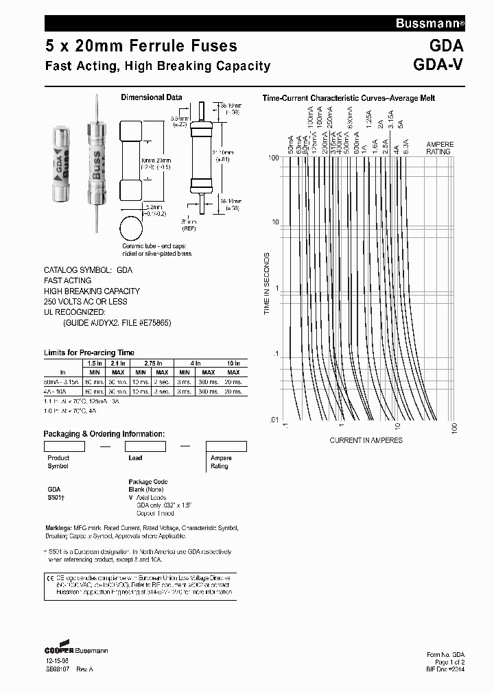 GDA-V-80MA_1578740.PDF Datasheet