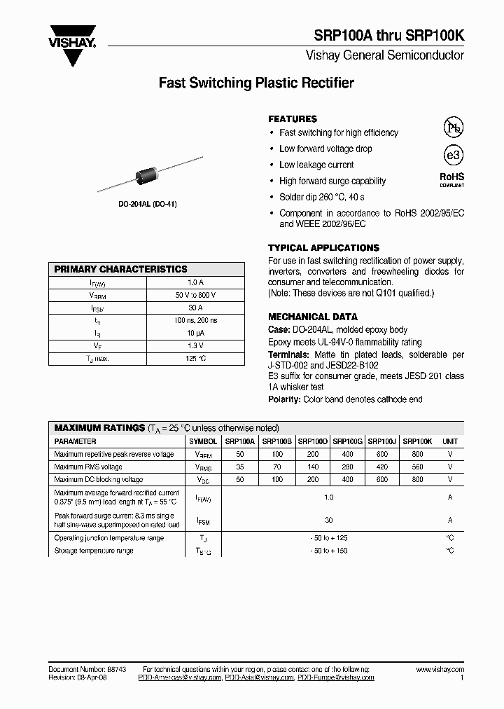 SRP100J-E351_1620670.PDF Datasheet
