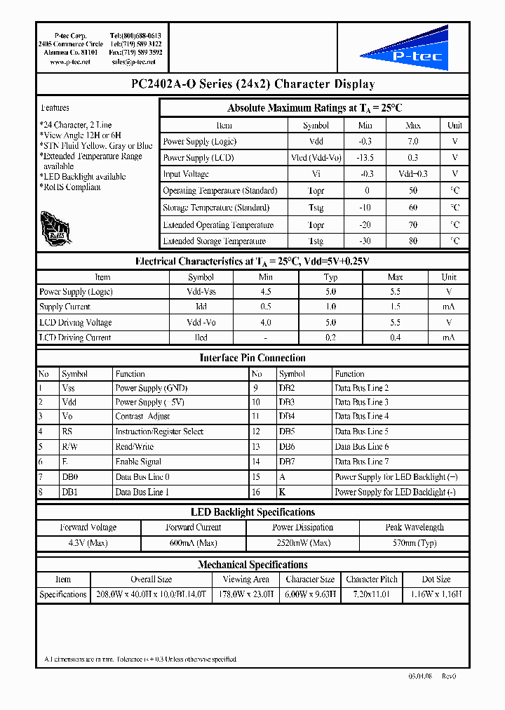 PC2402A-O_1831333.PDF Datasheet