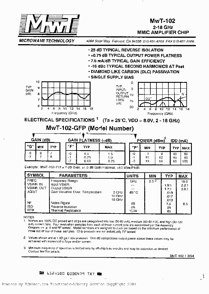 MWT-102-771_1683726.PDF Datasheet