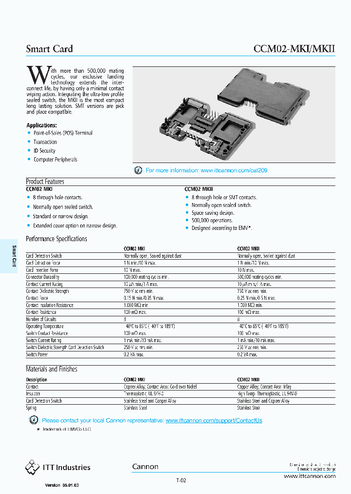 CCM02-MKII_1689207.PDF Datasheet