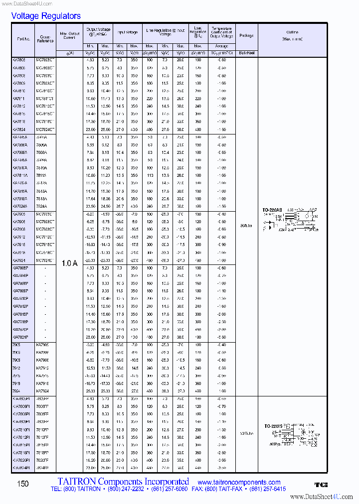 KIA7810P_1841385.PDF Datasheet