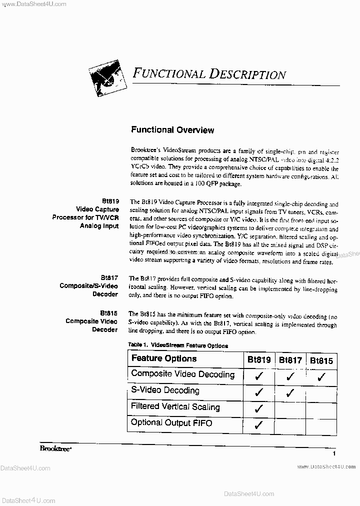 BT815_1849931.PDF Datasheet