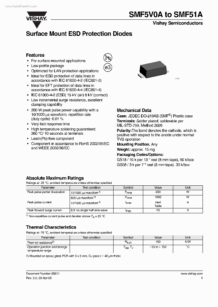 SMF51A_1853380.PDF Datasheet