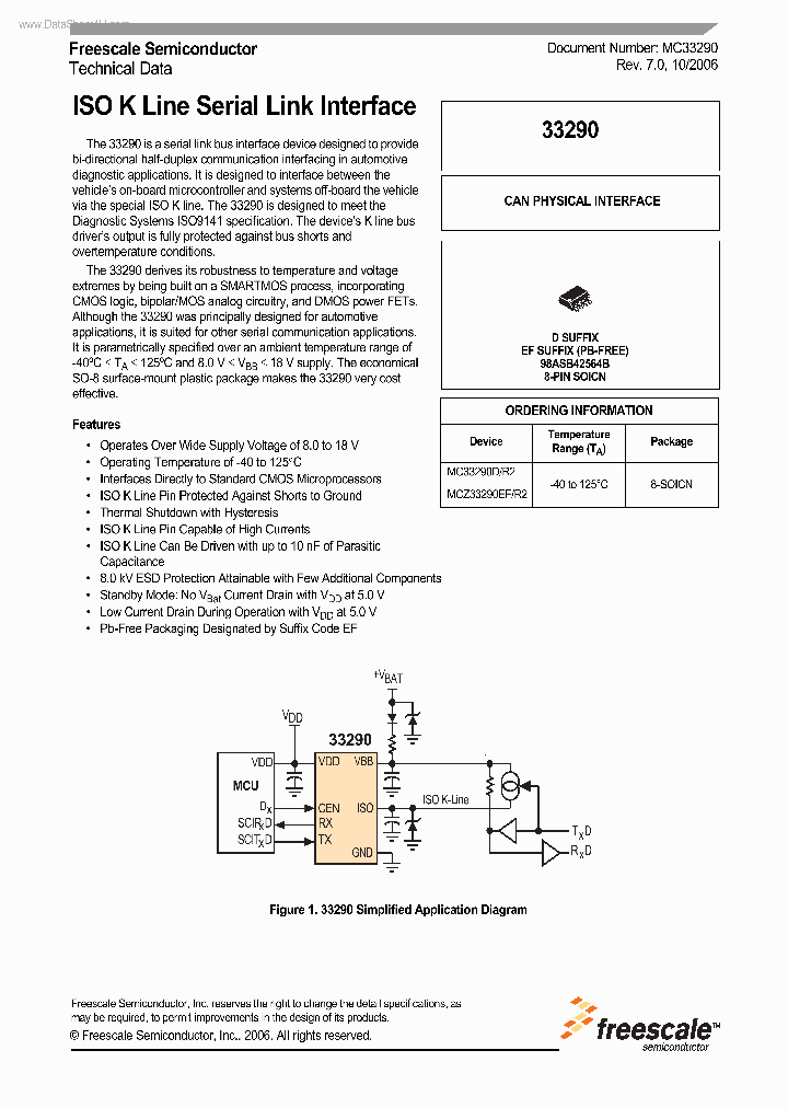 MCZ33290_1854208.PDF Datasheet