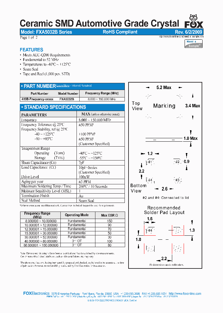 FXA5032B_1874056.PDF Datasheet