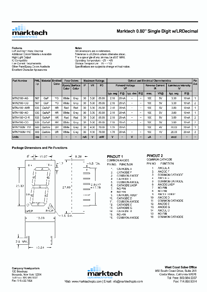 MTN7180M-AUR_1876155.PDF Datasheet