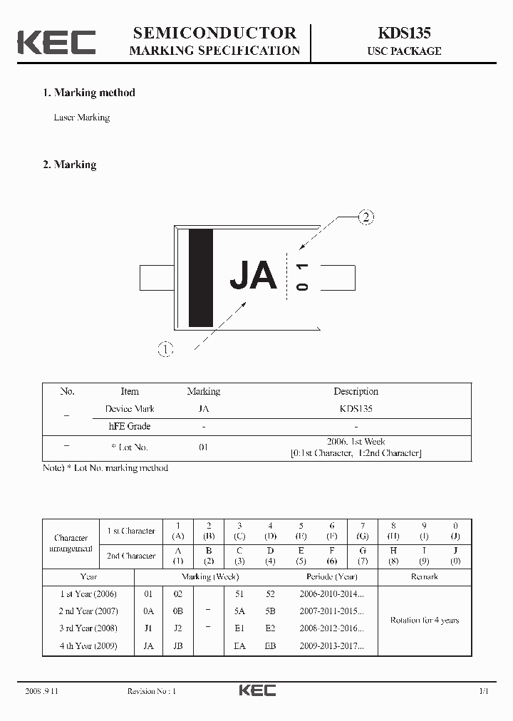 KDS135_1888734.PDF Datasheet