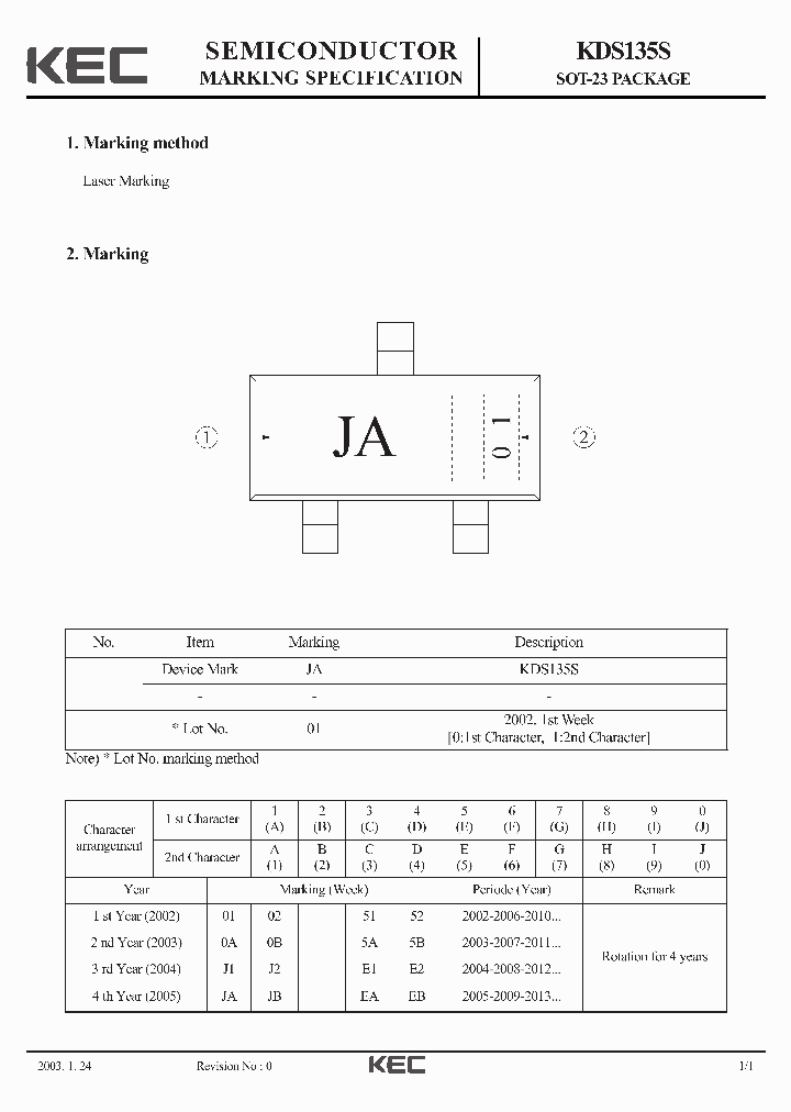 KDS135S_1888735.PDF Datasheet