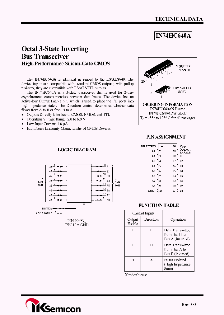 IN74HC640ADW_1888800.PDF Datasheet