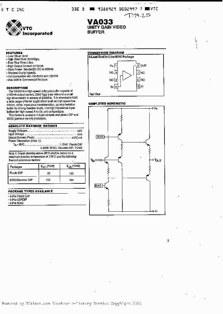 VA033TJ_1701034.PDF Datasheet