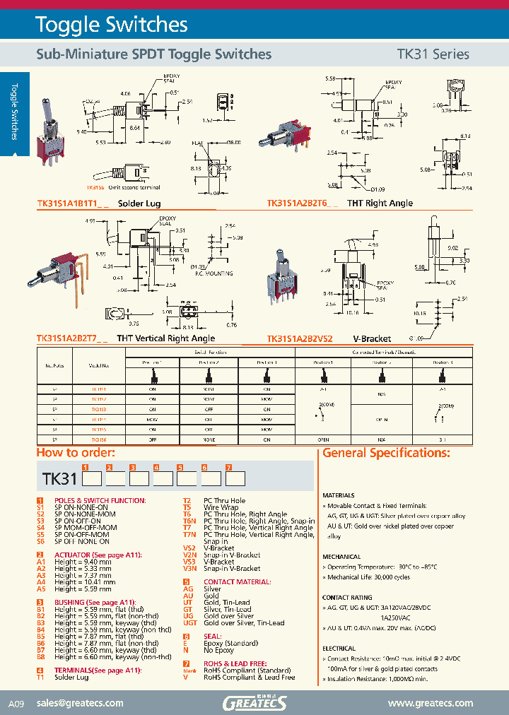 TK31S1A1B1T1AUNV_1890804.PDF Datasheet