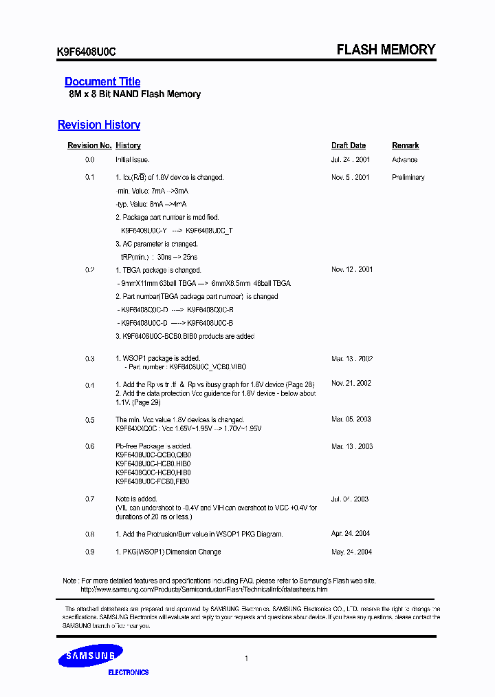 K9F6408U0C-V_1750787.PDF Datasheet