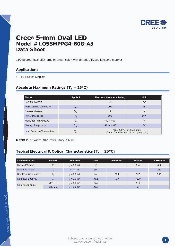 LO5SMPPG4-B0G-A3_1754277.PDF Datasheet