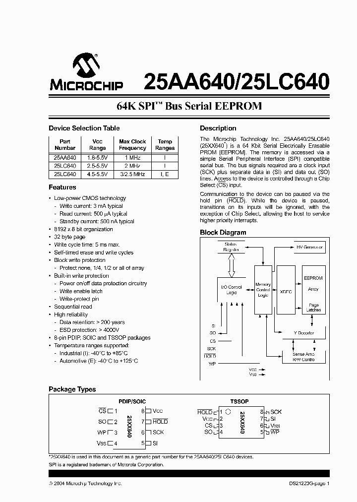 25AA640T-EP_1764043.PDF Datasheet